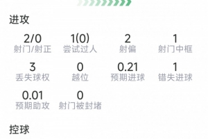 极速挪威vs塞内加尔直播jrs直播比赛回放_极速挪威vs塞内加尔直播jrs直播比赛回放在线观看_免费看直播