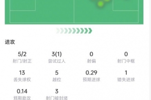 今日西班牙vs沙特阿拉伯直播全场录像在线观看_今日西班牙vs沙特阿拉伯直播全场录像在线观看在线观看_免费看直播