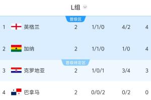 哥伦比亚vs葡萄牙全场集锦_哥伦比亚vs葡萄牙全场集锦在线观看_免费看直播