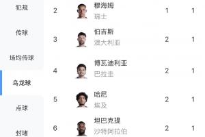 日本vs瑞典首发阵容低调看直播_日本vs瑞典首发阵容低调看直播在线观看_免费看直播