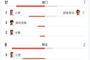 阿尔及利亚vs奥地利直播_阿尔及利亚vs奥地利直播在线观看_免费看直播