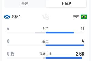 实时巴拉圭vs澳大利亚直播视频直播_实时巴拉圭vs澳大利亚直播视频直播在线观看_免费看直播
