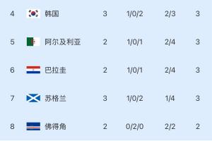 实时德国vs科特迪瓦录像回放jrs直播_实时德国vs科特迪瓦录像回放jrs直播在线观看_免费看直播