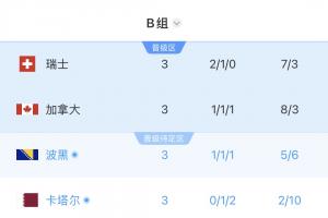 挪威vs塞内加尔直播赛事前瞻全场录像_挪威vs塞内加尔直播赛事前瞻全场录像在线观看_免费看直播