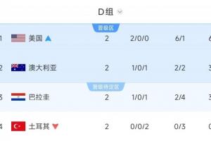 今日荷兰vs瑞典直播免费观看免费看入口_今日荷兰vs瑞典直播免费观看免费看入口在线观看_免费看直播