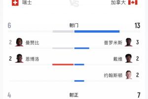 委内瑞拉U17男篮vs科特迪瓦U17男篮_委内瑞拉U17男篮vs科特迪瓦U17男篮在线观看_免费看直播