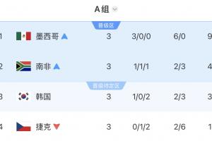 明日比利时vs伊朗直播免费看入口_明日比利时vs伊朗直播免费看入口在线观看_免费看直播