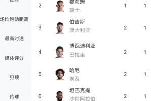 实时西班牙vs沙特阿拉伯录像回放进球集锦_实时西班牙vs沙特阿拉伯录像回放进球集锦在线观看_免费看直播