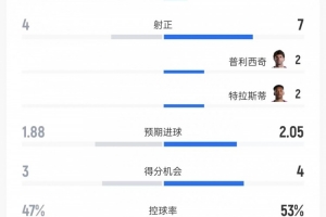 免费明日土耳其vs巴拉圭直播高清流畅_免费明日土耳其vs巴拉圭直播高清流畅在线观看_免费看直播