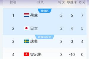 免费厄瓜多尔vs库拉索直播比分直播进球集锦_免费厄瓜多尔vs库拉索直播比分直播进球集锦在线观看_免费看直播