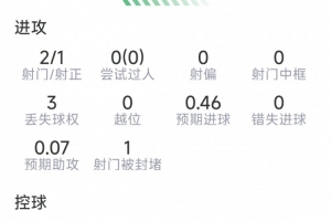 极速葡蔔牙vs乌兹别克斯坦直播在线观看_极速葡蔔牙vs乌兹别克斯坦直播在线观看在线观看_免费看直播
