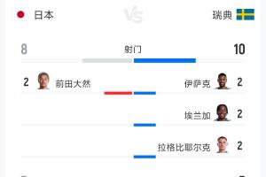 今日约旦vs阿根廷直播低调看全场录像_今日约旦vs阿根廷直播低调看全场录像在线观看_免费看直播