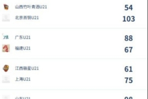 最新塞内加尔vs伊拉克直播全场录像_最新塞内加尔vs伊拉克直播全场录像在线观看_免费看直播