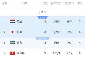 荷兰vs瑞典录像回放jrs直播_荷兰vs瑞典录像回放jrs直播在线观看_免费看直播
