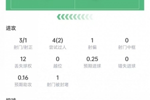 今日瑞士vsE3/F3/G3/I3/J3全场录像_今日瑞士vsE3/F3/G3/I3/J3全场录像在线观看_免费看直播