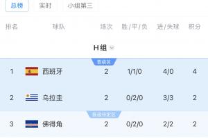最新WNBA亚特兰大梦想vs西雅图风暴在线观看_最新WNBA亚特兰大梦想vs西雅图风暴在线观看在线观看_免费看直播
