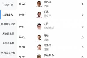 极速塞内加尔vs伊拉克直播_极速塞内加尔vs伊拉克直播在线观看_免费看直播