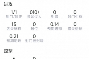 实时挪威vs塞内加尔直播视频直播进球集锦_实时挪威vs塞内加尔直播视频直播进球集锦在线观看_免费看直播