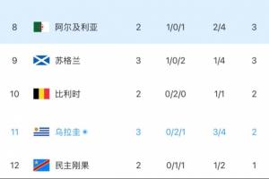 克罗地亚vs加纳直播低调看在线观看_克罗地亚vs加纳直播低调看在线观看在线观看_免费看直播