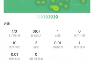 免费埃及vs伊朗直播免费观看高清回放_免费埃及vs伊朗直播免费观看高清回放在线观看_免费看直播