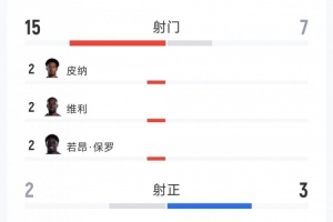 重磅阿尔及利亚vs奥地利直播在线观看免费看入口_重磅阿尔及利亚vs奥地利直播在线观看免费看入口在线观看_免费看直播
