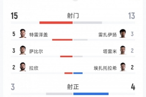 最新上海赛更达vs青岛红狮比分预测_最新上海赛更达vs青岛红狮比分预测在线观看_免费看直播