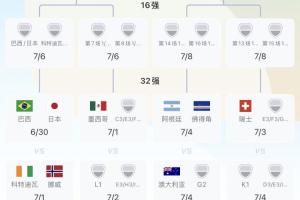 极速巴掌马vs克罗地亚直播在线观看_极速巴掌马vs克罗地亚直播在线观看在线观看_免费看直播