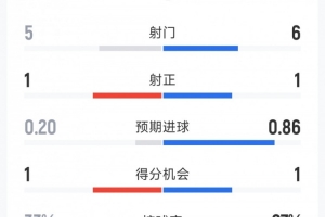 极速土耳其vs美国直播赛事前瞻高清回放_极速土耳其vs美国直播赛事前瞻高清回放在线观看_免费看直播