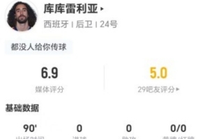重磅中超青岛西海岸vs浙江比分预测_重磅中超青岛西海岸vs浙江比分预测在线观看_免费看直播