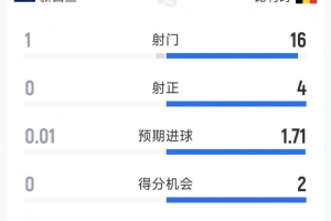 最新阿根廷vs奥地利录像回放在线观看_最新阿根廷vs奥地利录像回放在线观看在线观看_免费看直播