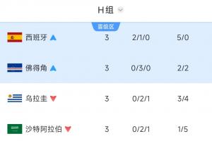 最新巴拿马vs英格兰jrs直播_最新巴拿马vs英格兰jrs直播在线观看_免费看直播