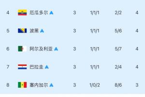 勇士vs国王_勇士vs国王在线观看_免费看直播