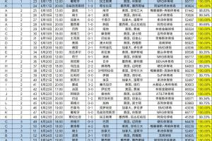 火爆第一轮vs选秀大会直播_火爆第一轮vs选秀大会直播在线观看_免费看直播