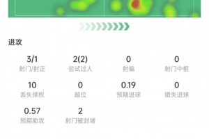 极速今晚西班牙vs沙特阿拉伯直播_极速今晚西班牙vs沙特阿拉伯直播在线观看_免费看直播