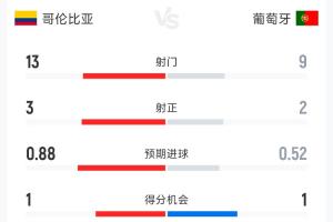 极速湖北青年星vs贵州贵阳竞技全场录像_极速湖北青年星vs贵州贵阳竞技全场录像在线观看_免费看直播
