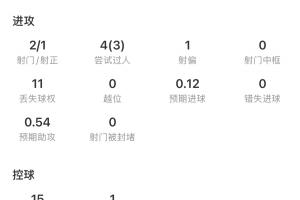 极速世界杯B1vsE3/F3/G3/I3/J3jrs直播_极速世界杯B1vsE3/F3/G3/I3/J3jrs直播在线观看_免费看直播