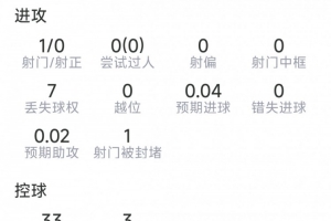 极速世界杯土耳其vs美国直播高清流畅_极速世界杯土耳其vs美国直播高清流畅在线观看_免费看直播