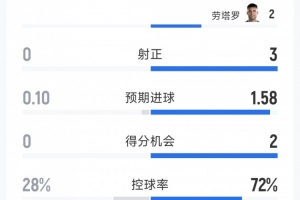 实时德国vs科特迪瓦直播比分直播比赛回放_实时德国vs科特迪瓦直播比分直播比赛回放在线观看_免费看直播