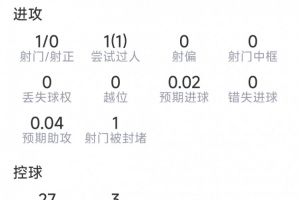 雷霆vs爵士_雷霆vs爵士在线观看_免费看直播