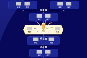 重磅世界杯佛得角vs沙特阿拉伯全场录像_重磅世界杯佛得角vs沙特阿拉伯全场录像在线观看_免费看直播