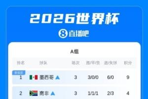 重磅世界杯科特迪瓦vsI2进球集锦_重磅世界杯科特迪瓦vsI2进球集锦在线观看_免费看直播