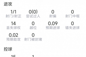 火爆明日荷兰vs瑞典直播进球集锦_火爆明日荷兰vs瑞典直播进球集锦在线观看_免费看直播
