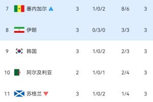火爆沙巴巴库vs新圣徒比赛回放_火爆沙巴巴库vs新圣徒比赛回放在线观看_免费看直播