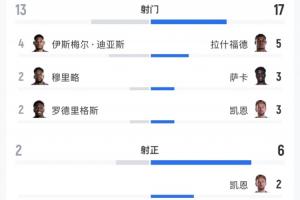 重磅克罗地亚vs加纳直播视频直播比赛回放_重磅克罗地亚vs加纳直播视频直播比赛回放在线观看_免费看直播
