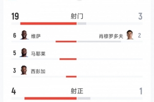 重磅挪威vs塞内加尔直播比分直播进球集锦_重磅挪威vs塞内加尔直播比分直播进球集锦在线观看_免费看直播