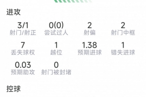 极速NBA热火vs马刺直播_极速NBA热火vs马刺直播在线观看_免费看直播