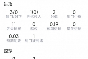 火爆法国vs伊拉克直播赛事前瞻进球集锦_火爆法国vs伊拉克直播赛事前瞻进球集锦在线观看_免费看直播
