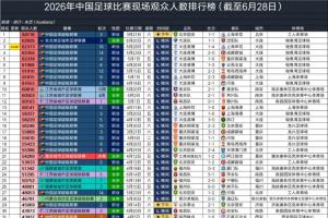免费英格兰vs加纳直播jrs直播高清流畅_免费英格兰vs加纳直播jrs直播高清流畅在线观看_免费看直播