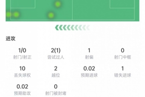 免费哥伦比亚vs葡萄牙全场集锦全场录像_免费哥伦比亚vs葡萄牙全场集锦全场录像在线观看_免费看直播