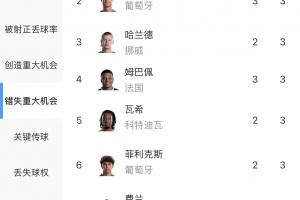 极速今晚法国vs伊拉克直播高清回放_极速今晚法国vs伊拉克直播高清回放在线观看_免费看直播